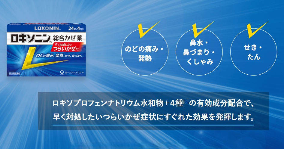 ロキソニン総合かぜ薬_アイキャッチ